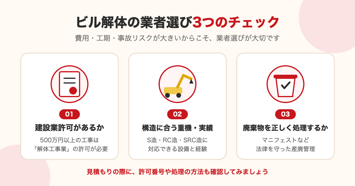 ビル解体の業者選び3つのチェック:建設業許可があるか、構造に合う重機・実績、廃棄物を正しく処理するか